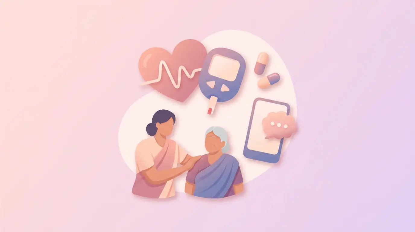 Medication Adherence for Diabetes in India — illustration