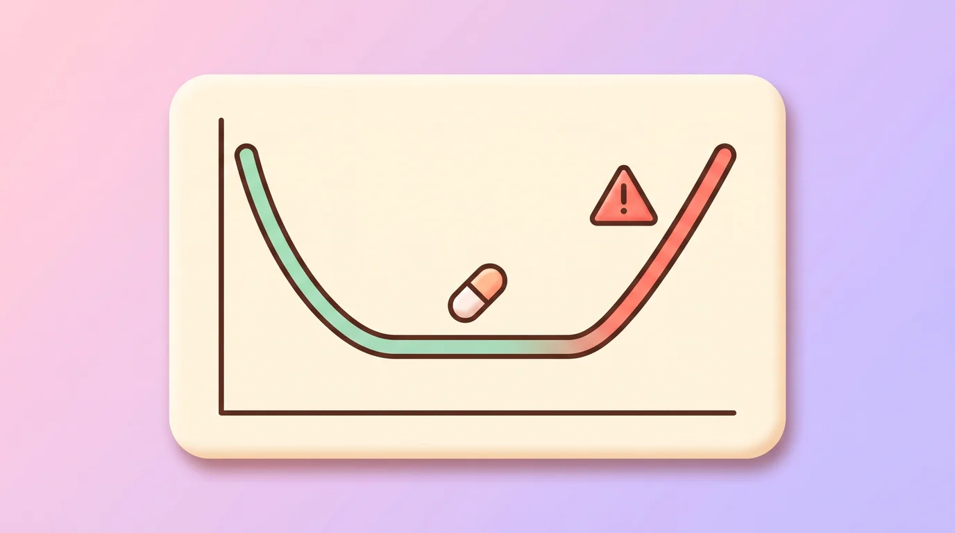 Line graph showing blood pressure falling on medication then rising sharply after the medication stops